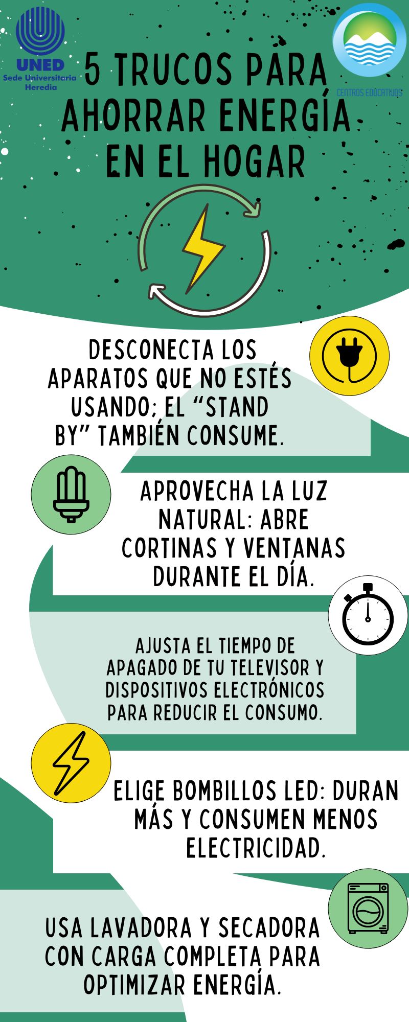 medidas de ahorro energético en el hogar