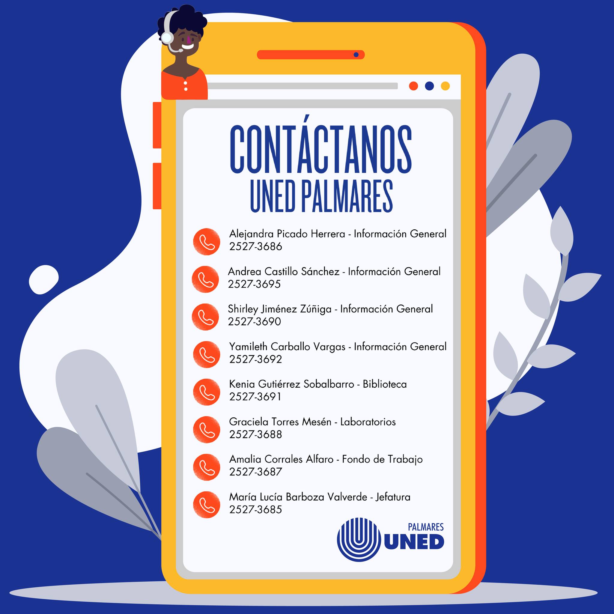 010 Central Telefónica UNED Palmares