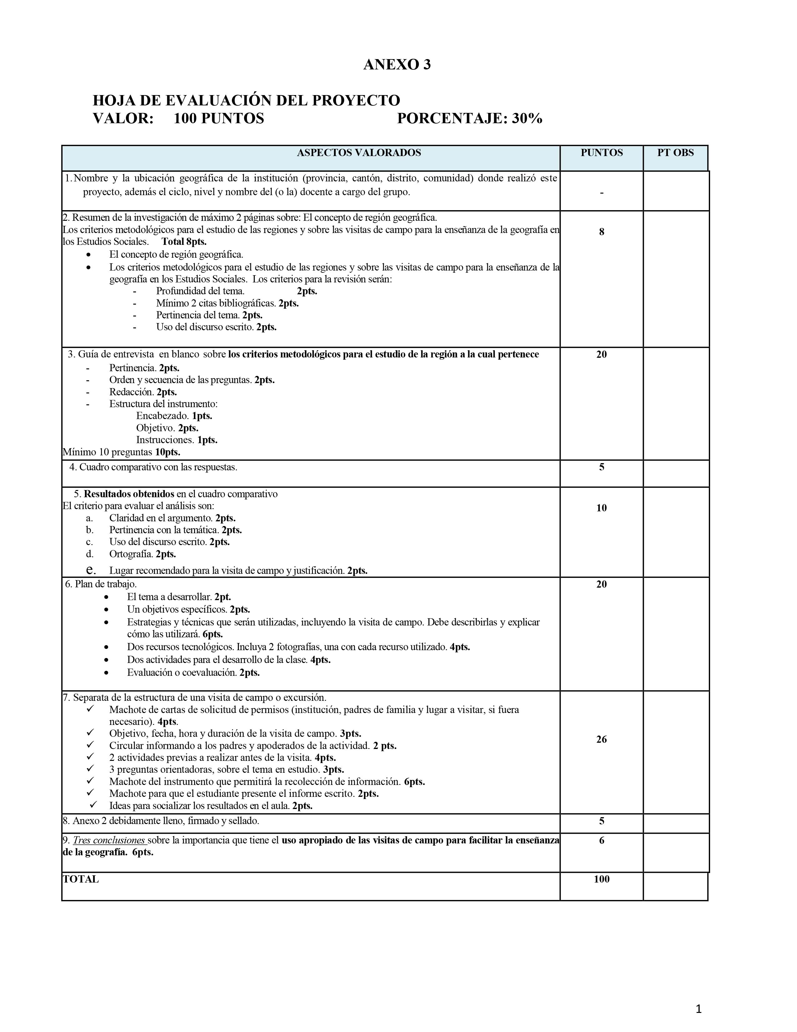 2098 Instrumento de evaluación del proyecto PAC 2019 1