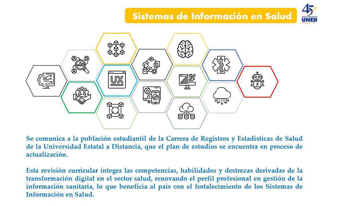 Actualización plan de estudios