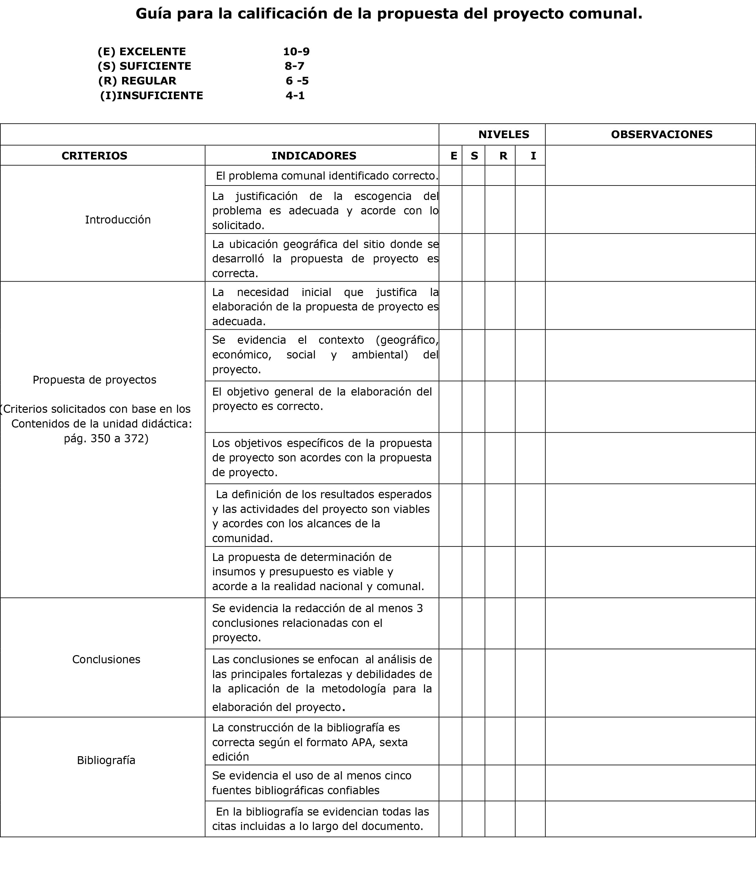 Guía de calificación para segunda tarea de globalización y ambientejpg