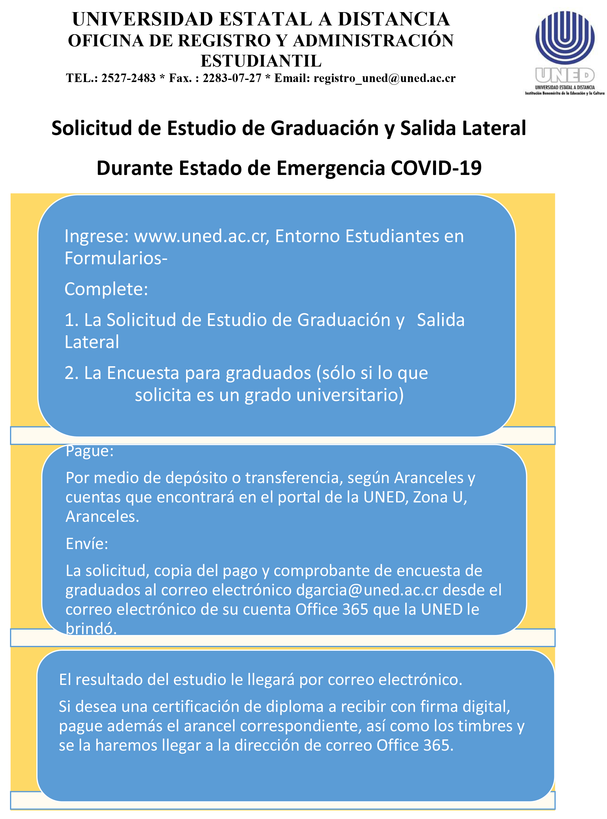 Solicitud de Estudio de Graduación y Salida Lateral COVID 19