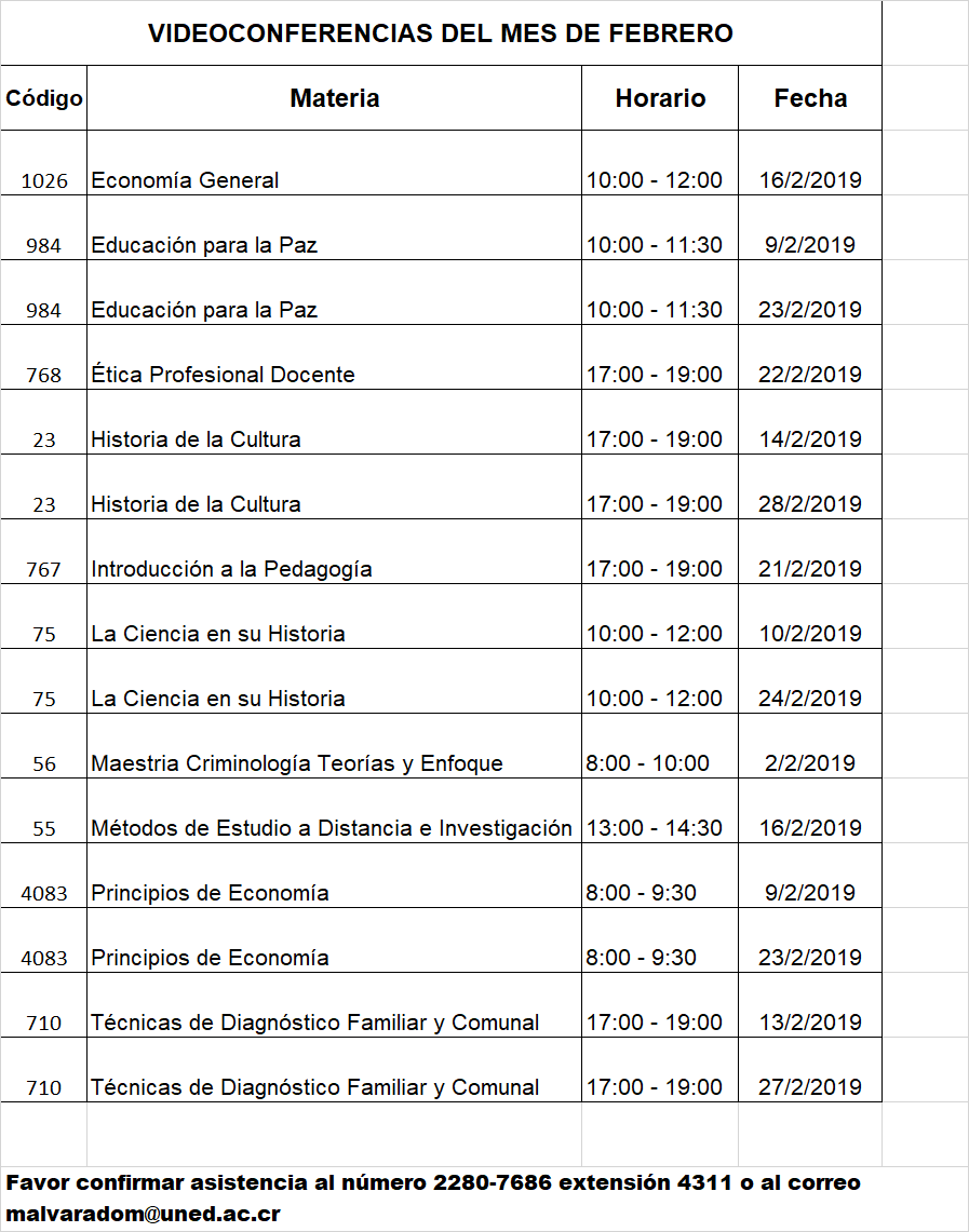 videoconferencias de febrero 2019