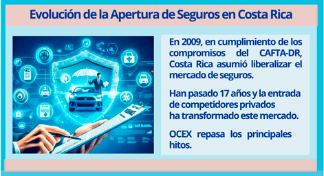 Apertura seguros