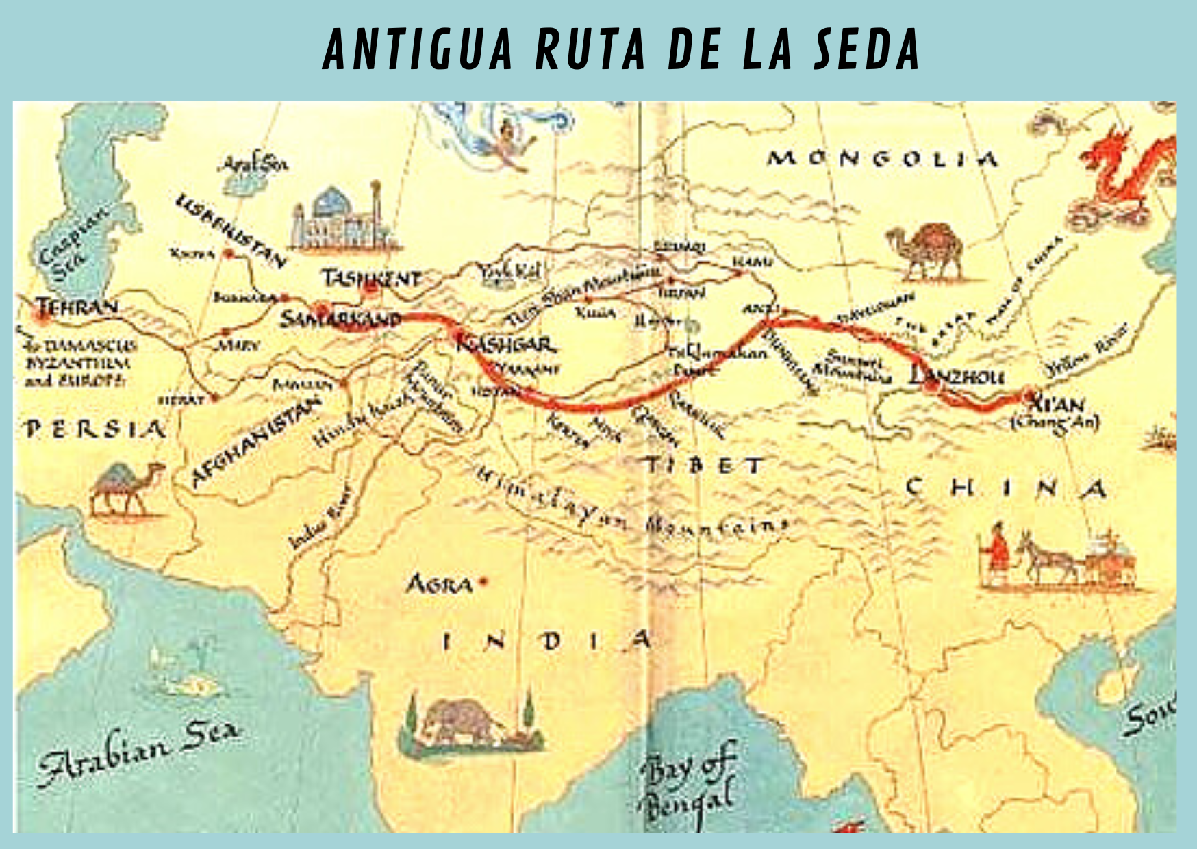 antigua ruta