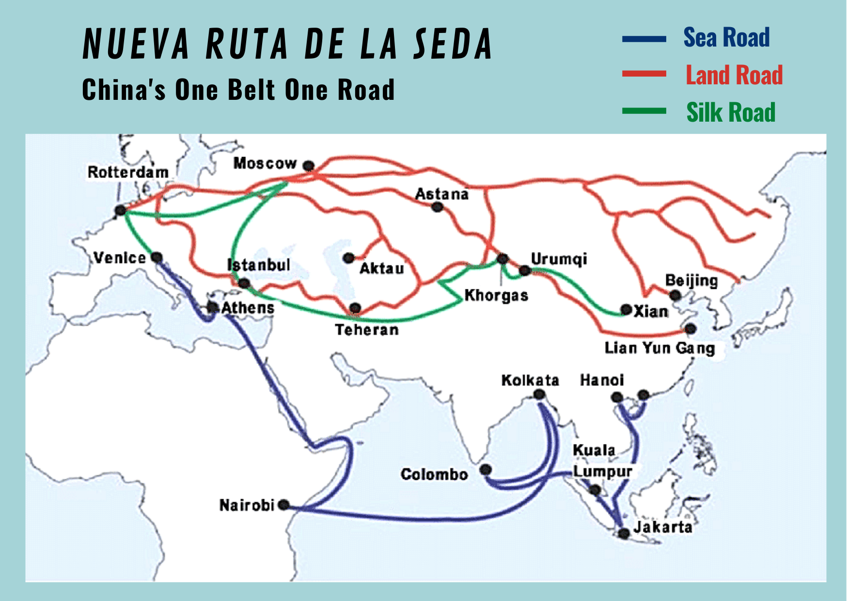 nueva ruta