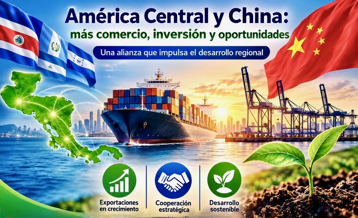 centroamérica y china