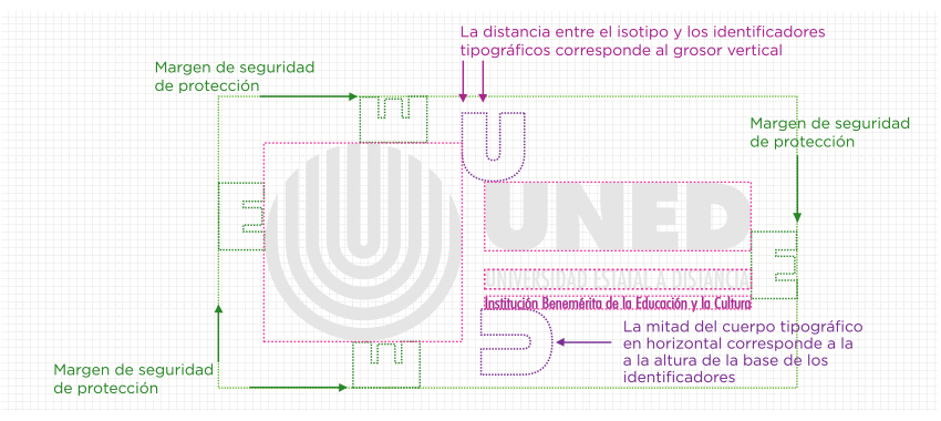 logo uned 12