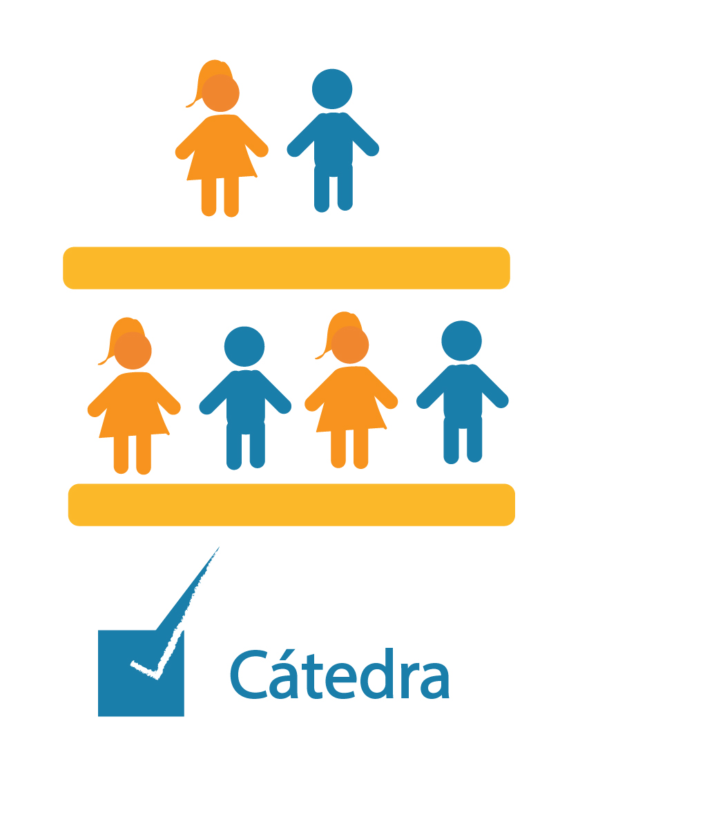 MATRICULA POR CATEDRA Mesa de trabajo 1