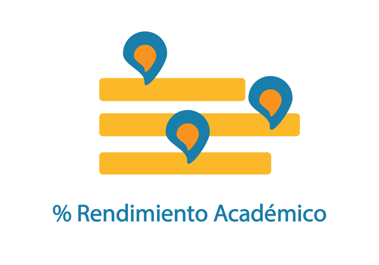 RENDIJIENTO ACADEMICO PORCENTAJE Mesa de trabajo 1