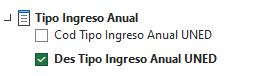 Tipo de ingreso Anual2