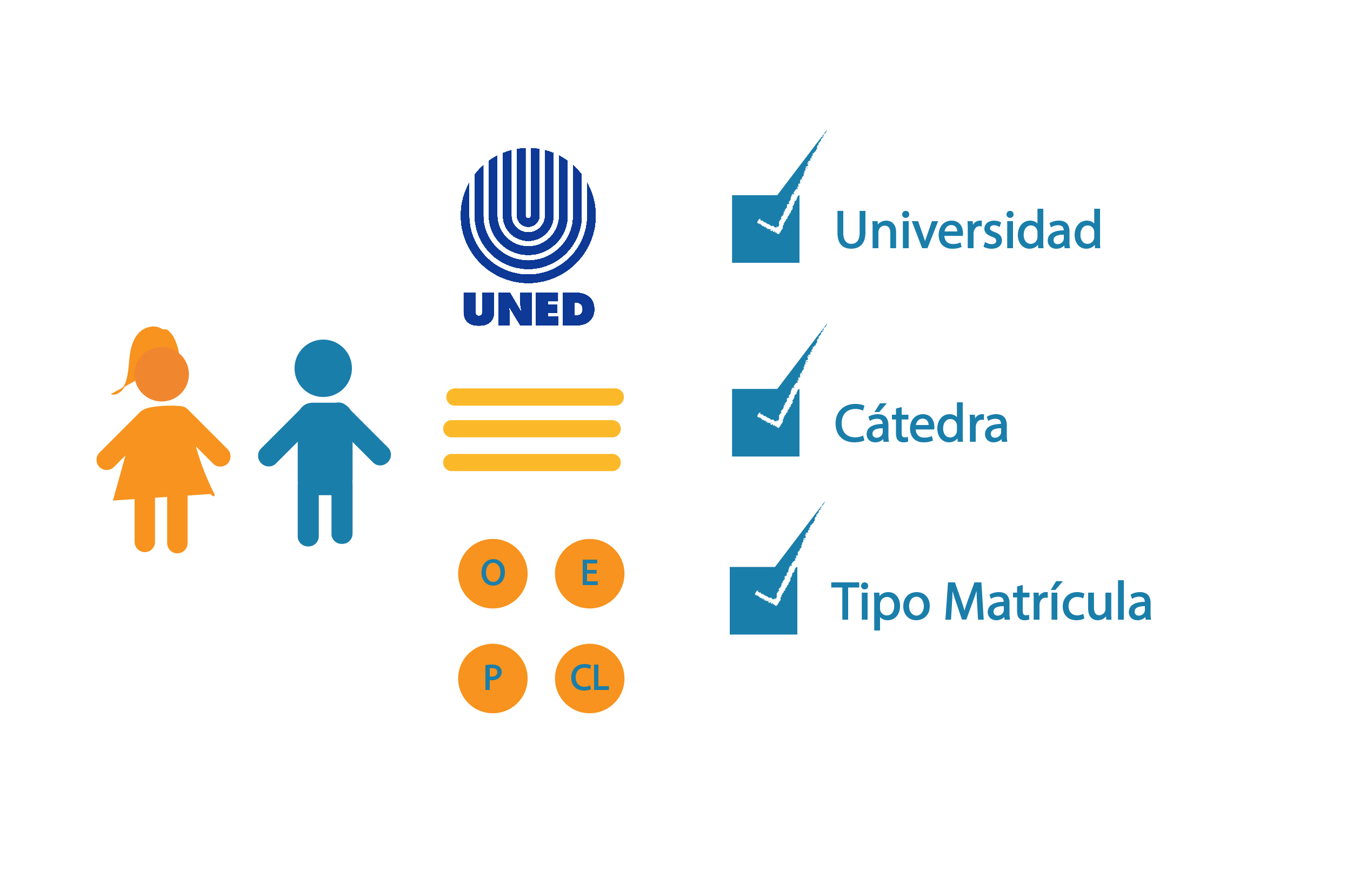 PRIMER INGRESO
