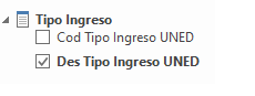 Tipo Ingreso