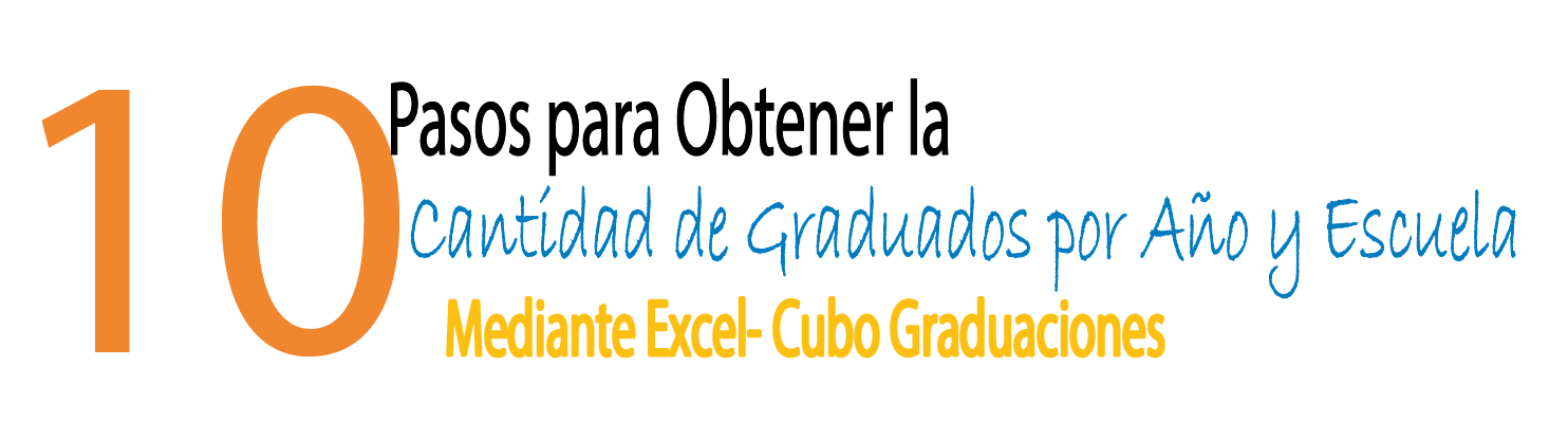 10 pasos cantidad de graduados por año y escuela