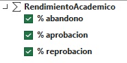 variables porcentajes