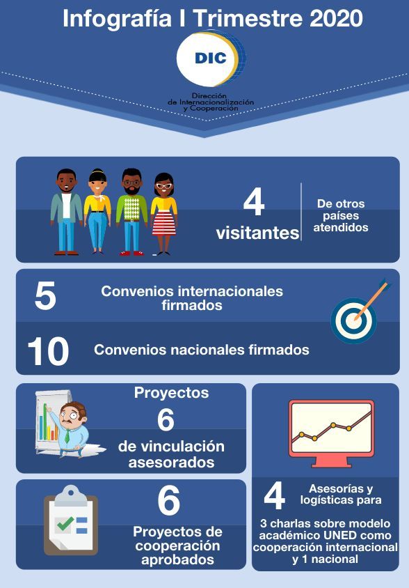 Dic_infografía_IT-2020.jpg